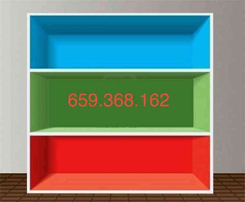 Todo lo que no utilizas