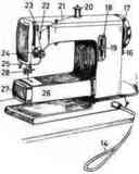 Maquina de coser y plancha