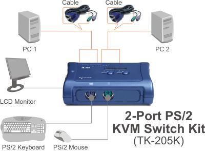 2-port ps/2 kvm switch