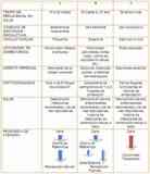 Perchas para acto benéfico