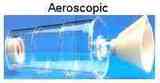 AEROSCOPIC® CN 475772