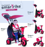 Triciclo Smart Trike 3 en 1