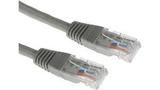 Cable Ethernet