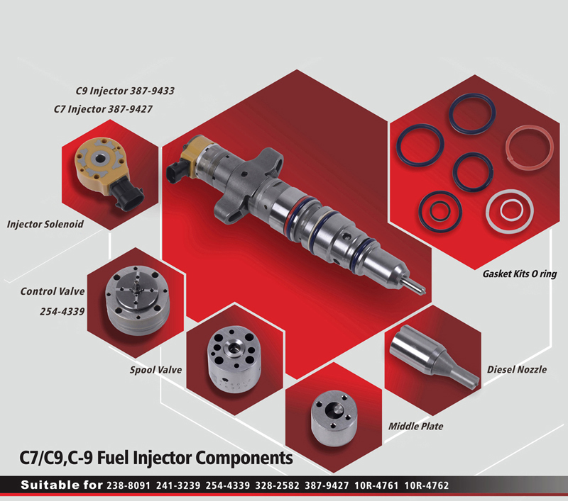 for 20R2285 INJECTOR GP-FUEL Caterpillar parts