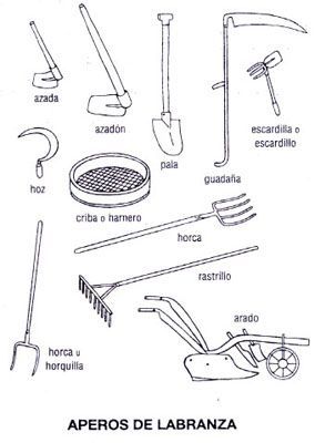 Aperos de labranza