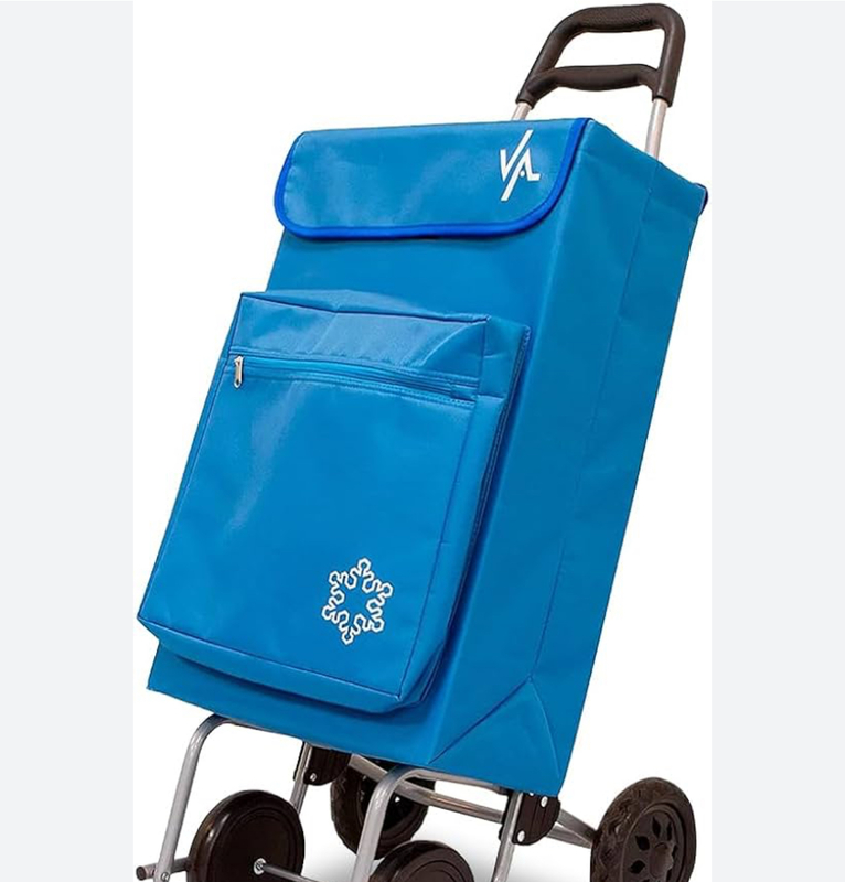 Carrito de la compra
